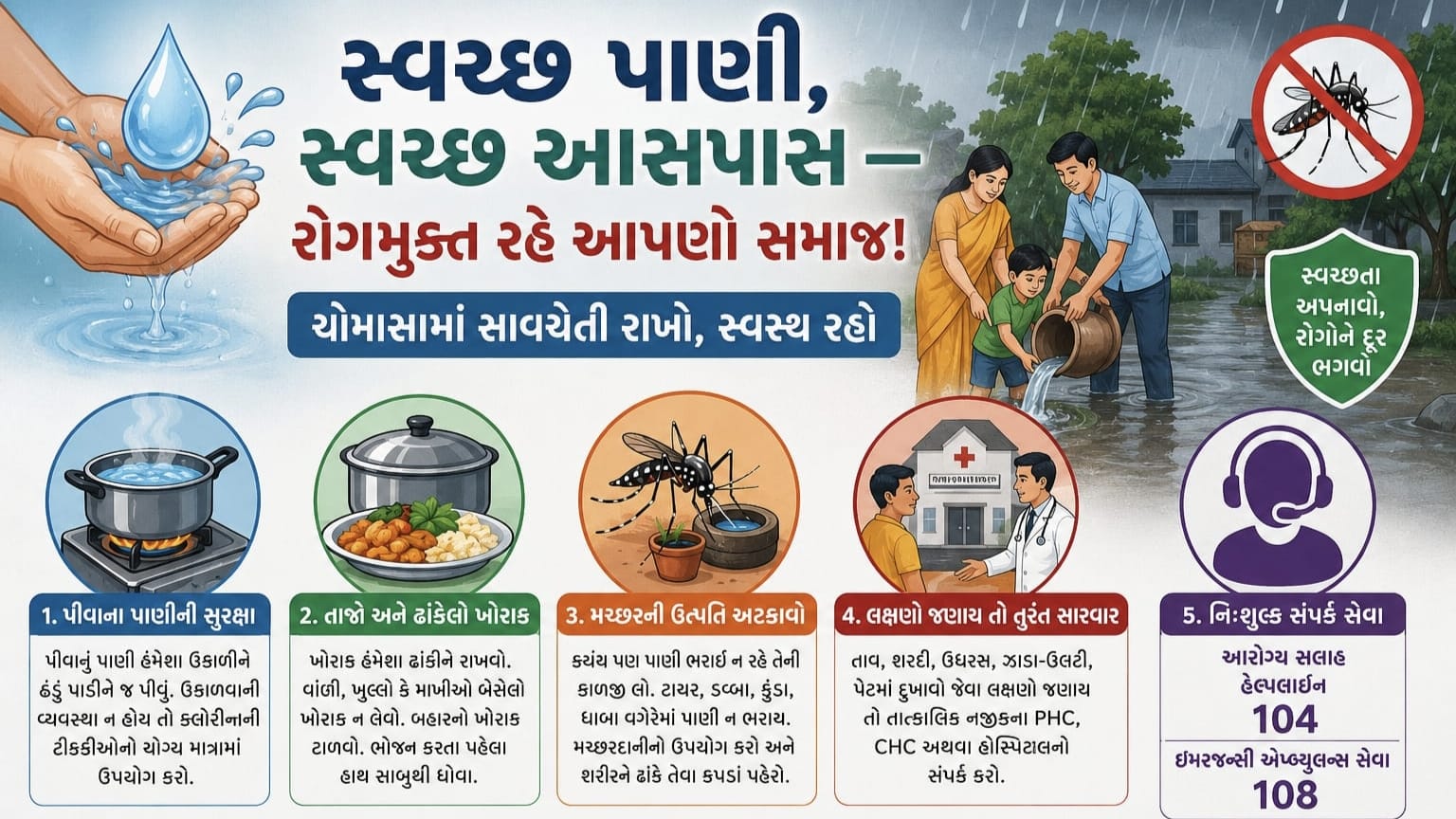 ચોમાસામાં પાણીજન્ય અને મચ્છરજન્ય તાવ શરદી ઉધરસ રોગચાળાથી બચવા આરોગ્ય વિભાગનુ માર્ગદર્શન 